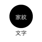 家紋と文字